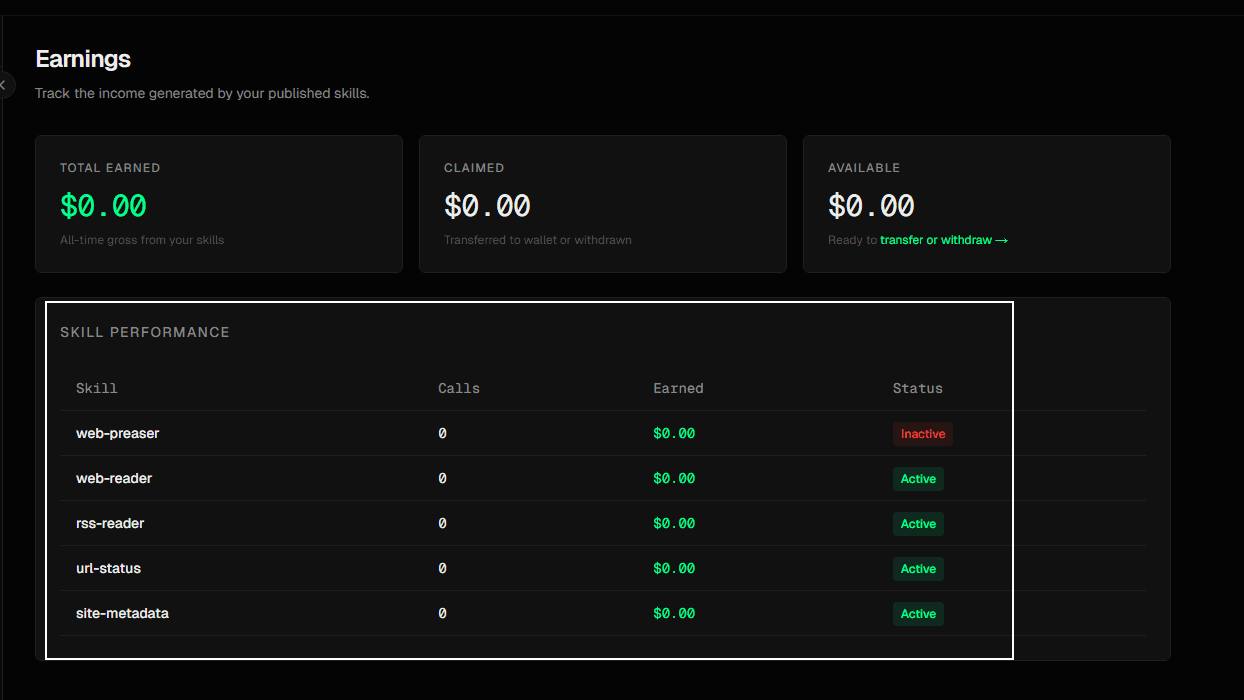 Dashboard showing first call in usage log