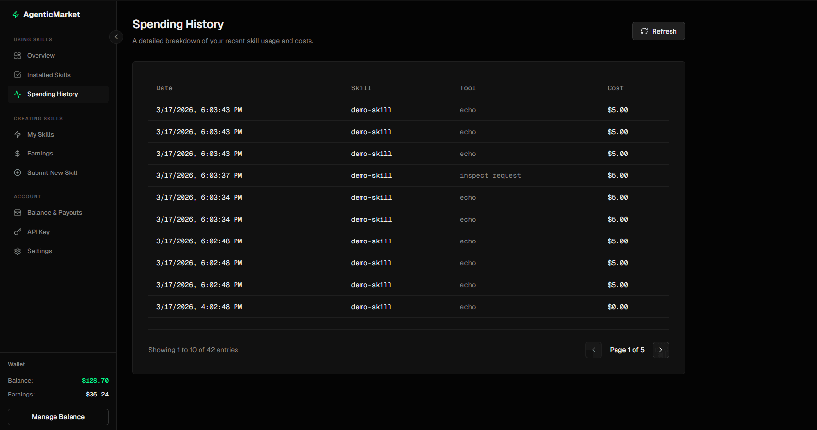 Spending History Dashboard